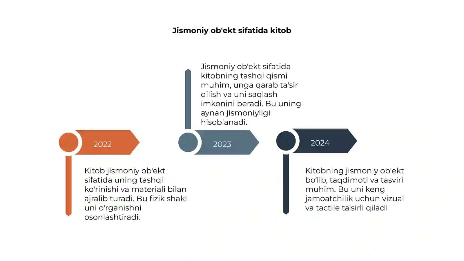 Jismoniy ob'ekt sifatida 4