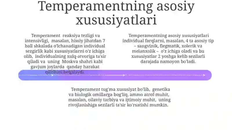 Temperament va uning nazariyalari 4