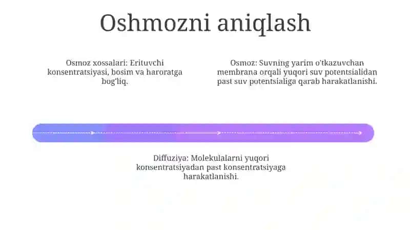 Diffuziya va osmos xossalari 4