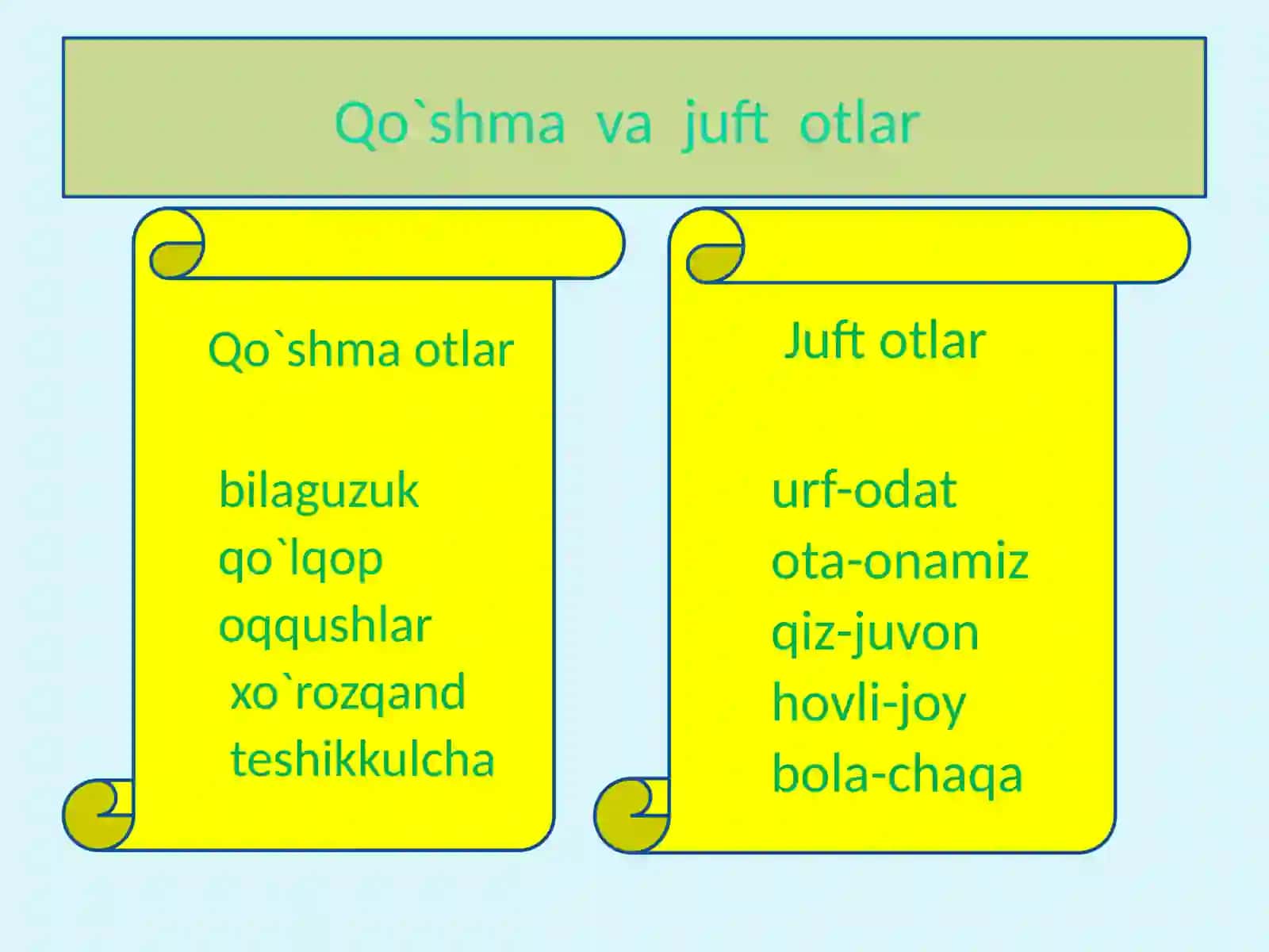 O'zbekona urf-odatga ko'ra yoshlar katta laroldi 4