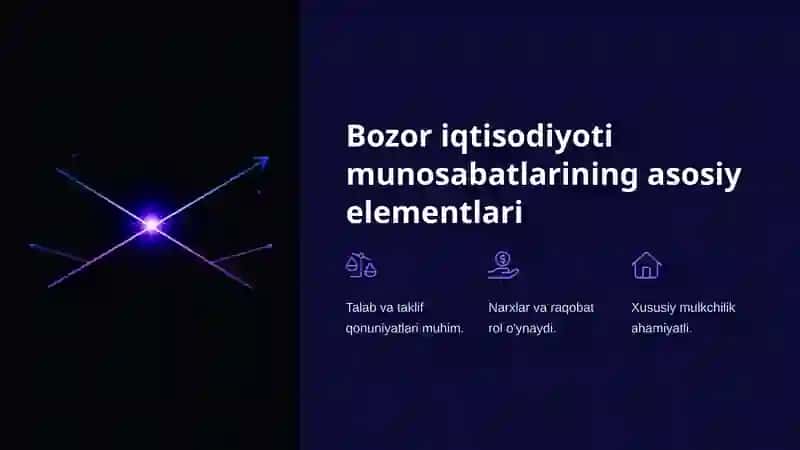 Agro-sanoat majmuasida bozor va bozor iqtisodiyoti munosabatlarining mohiyati 4