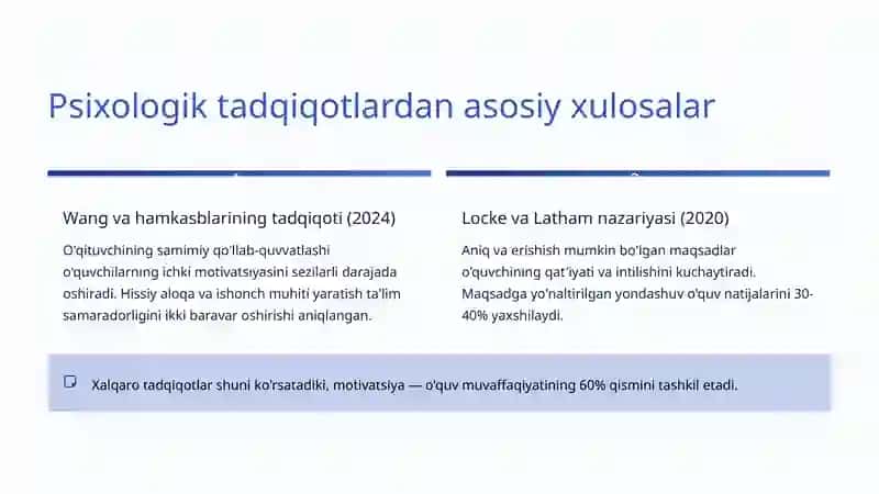 O'quv motivatsiyasi: Ta'limdagi muvaffaqiyat kaliti 4