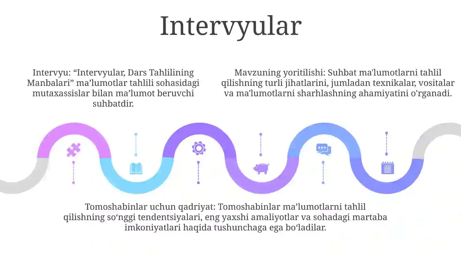Dars Tahlilining Manbalari 4