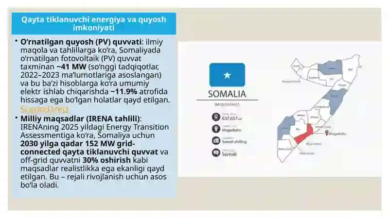 Somaliyada Yashil iqtisodiyotning shakllanishi va hozirgi holati 4