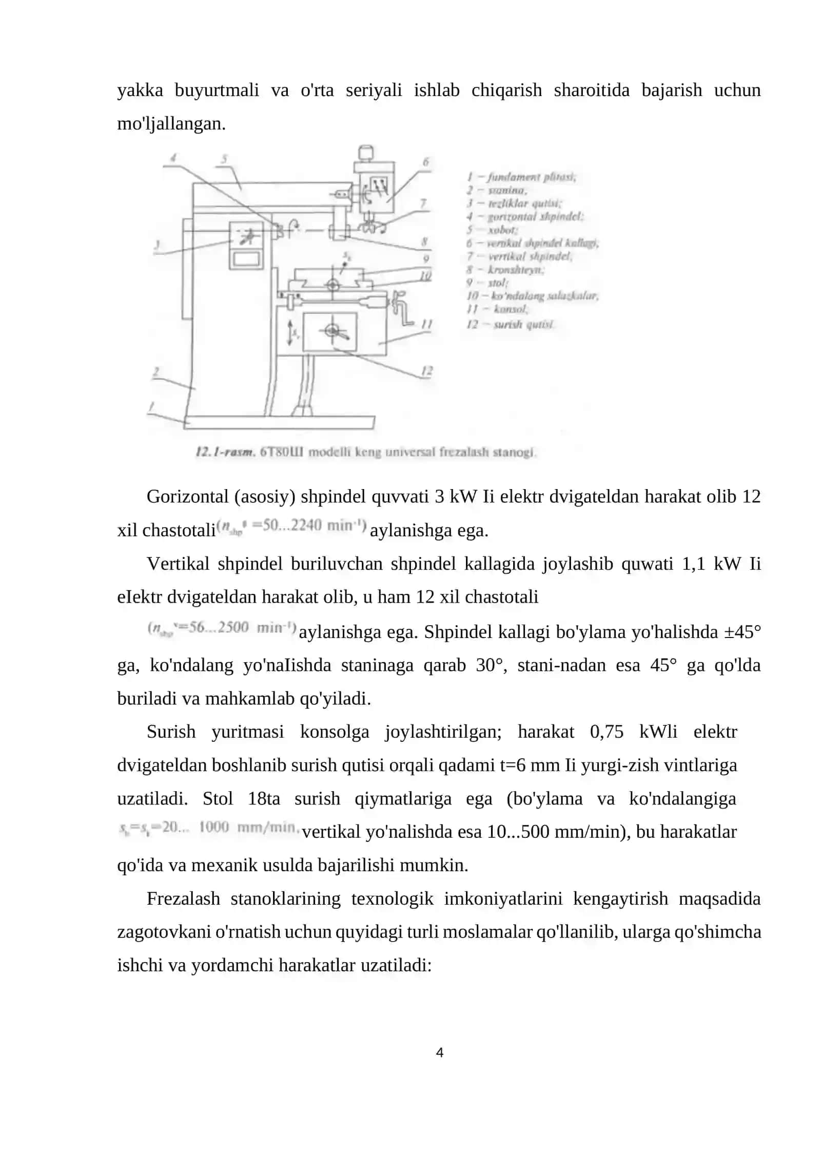 FREZALAR KLASSIFIKATSIYASI, QO’LLANISH MIQYOSI VA ALOHIDA XUSUSIYATLARI 4