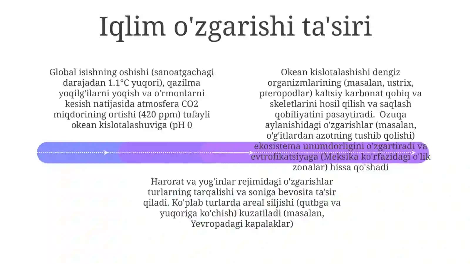 Turliekologikomillarningtirikorganizmlargataʼsiretishmexanizmlari 4