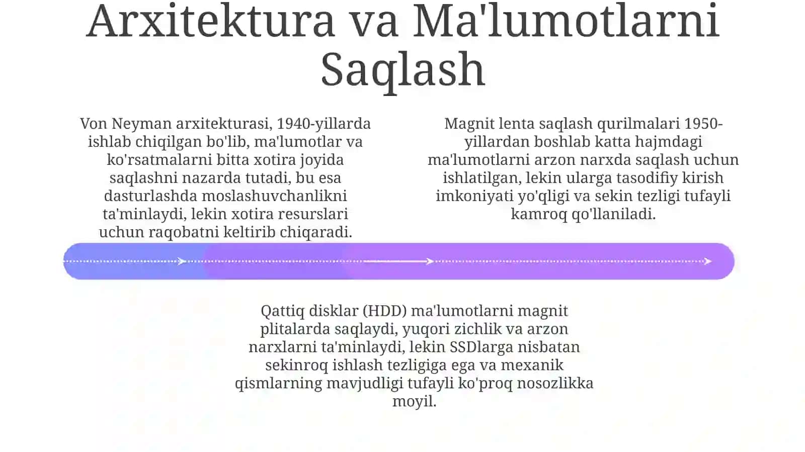Noan'anaviy hisoblash tizimlari va ma'lumotlarni qayta ishlash 4