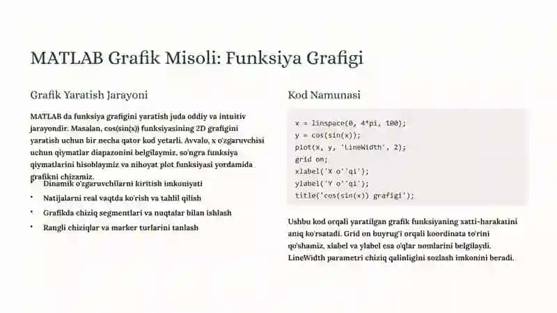 MATLAB Grafik Imkoniyatlari 4