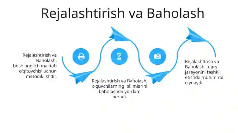 Metodika Fani OʻQituvchisining Metodik Ishlari 4