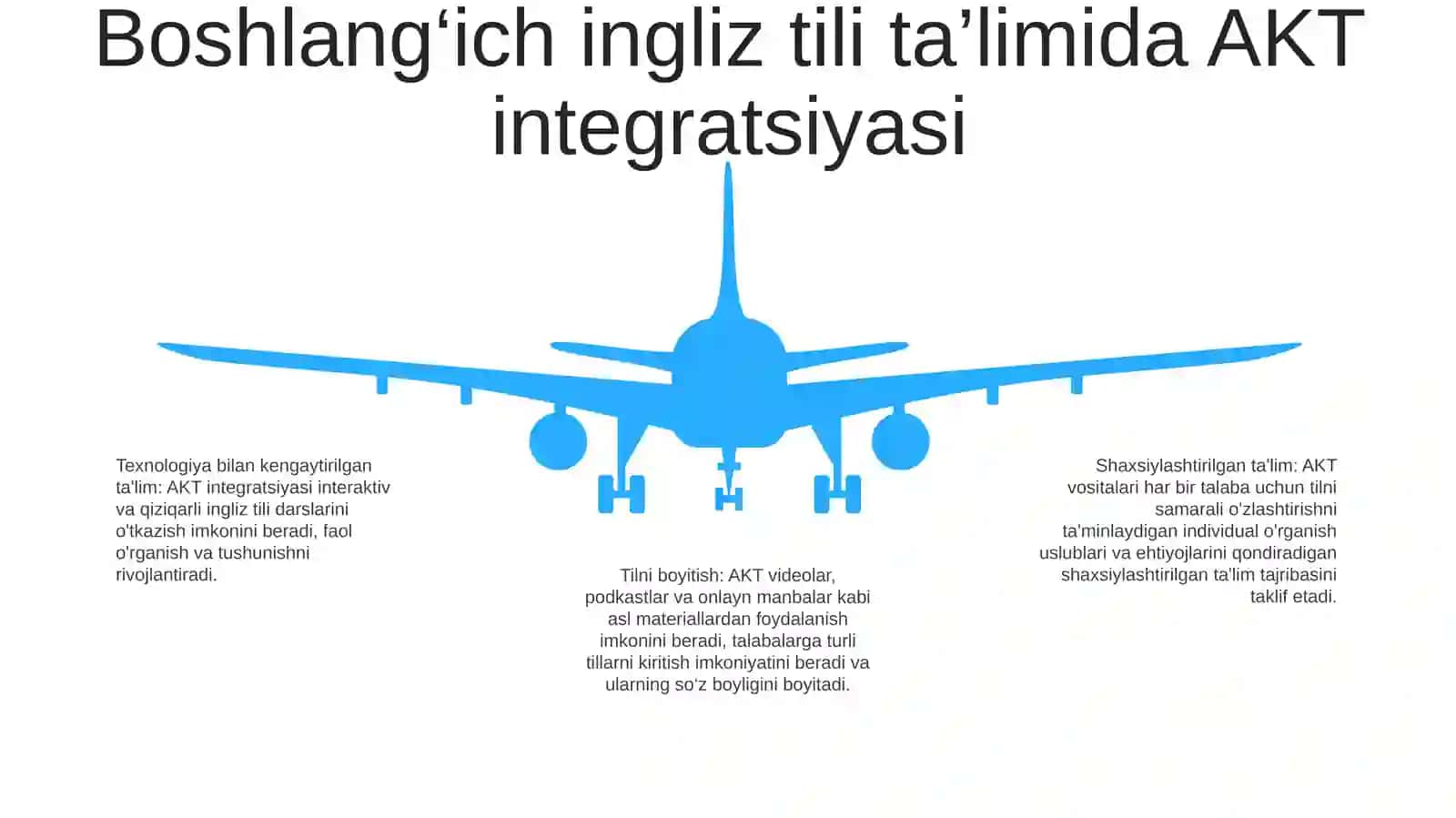 BoshlangʻIch Sinf OʻQuvchilarini Nolerlashga OʻRgatishda Axborot Kommunikatsiya Texnologiyalaridan Foydalanish 4