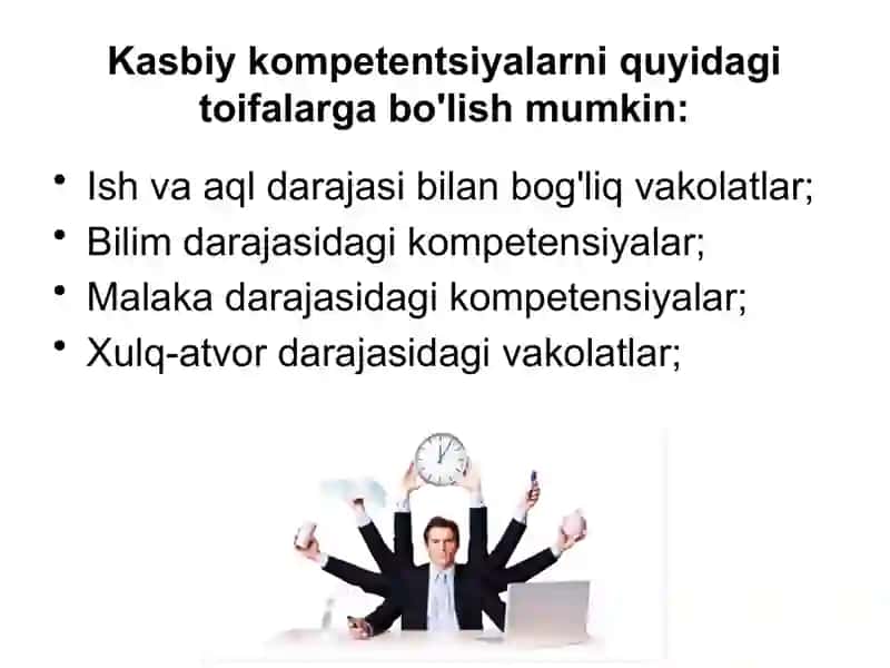 Menejer kasbiy moyilligini baholash 4