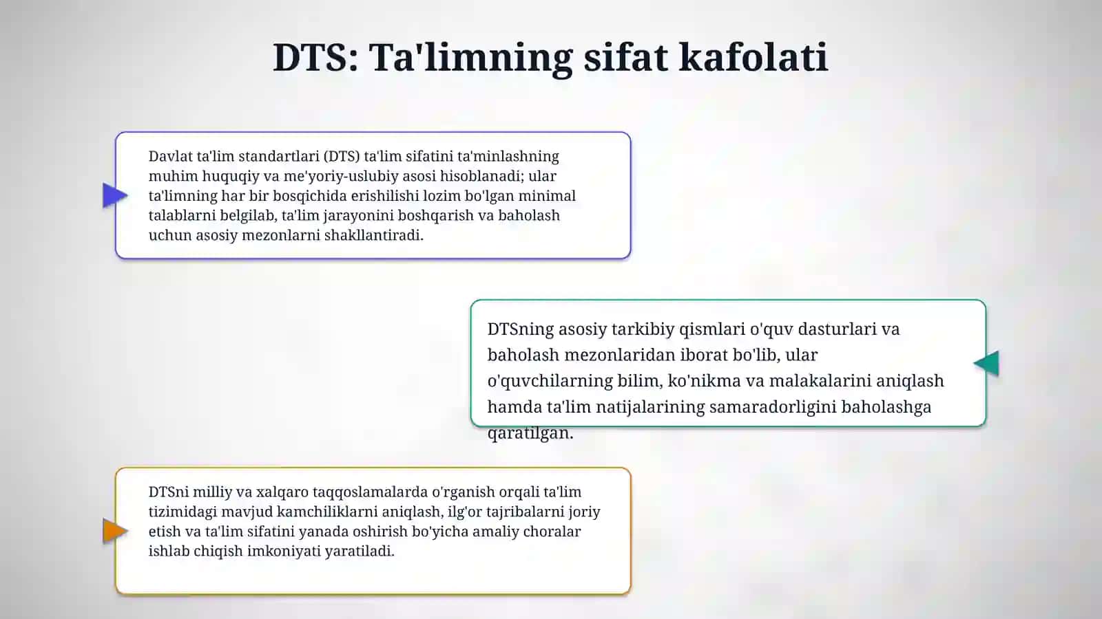 Ta’lim mazmuni. Davlat ta’lim standartlari (DTS). Ta’lim jarayonlarini tartibga soluvchi hujjatlar 4