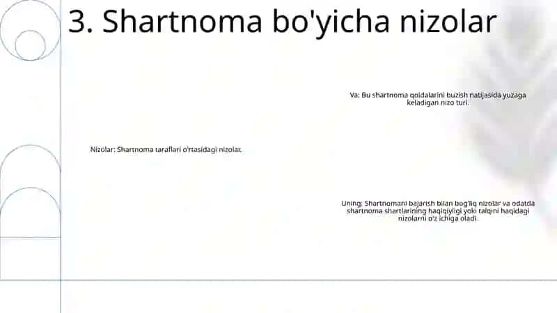 Nizolar Va Uning Turlari 4