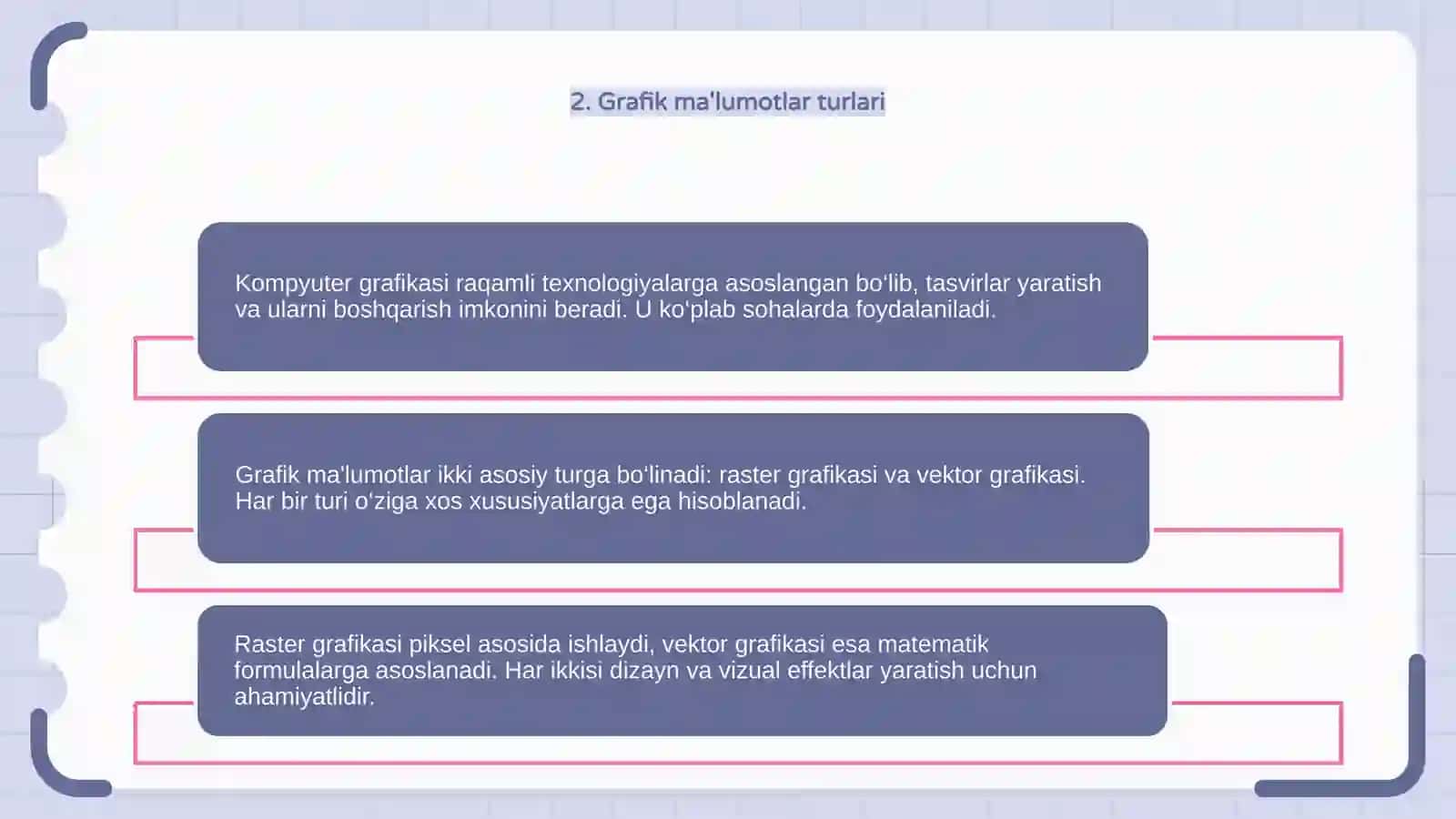 Kompyuter grafikasi va uning turlari 4