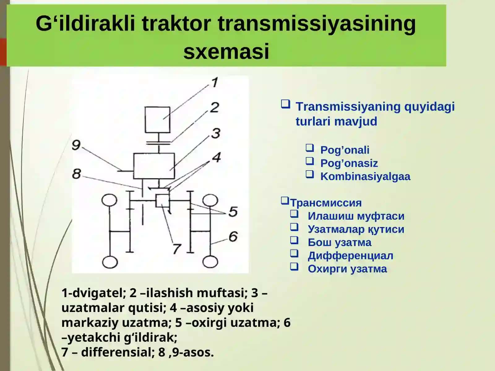 Traktor va avtomobillar transmissiyaning umumiy tuzilishi 4