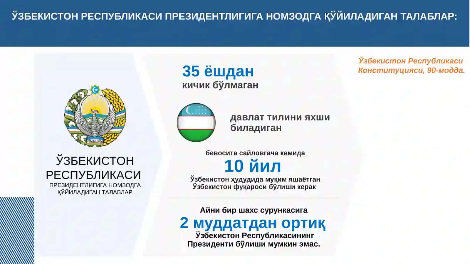 Ўзбекистон Республикаси Президенти сайловининг конституциявий-ҳуқуқий асослари 4