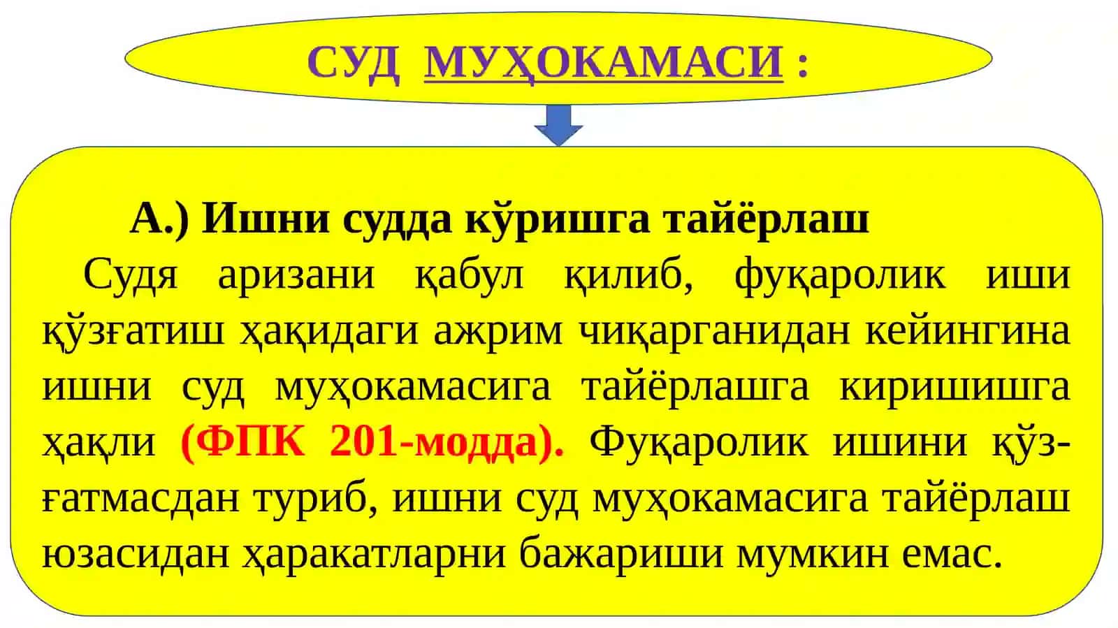 Фуқаролик процессуал ҳуқуқи 4
