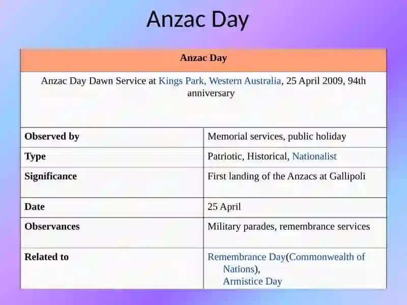 Holidays in New Zealand 4