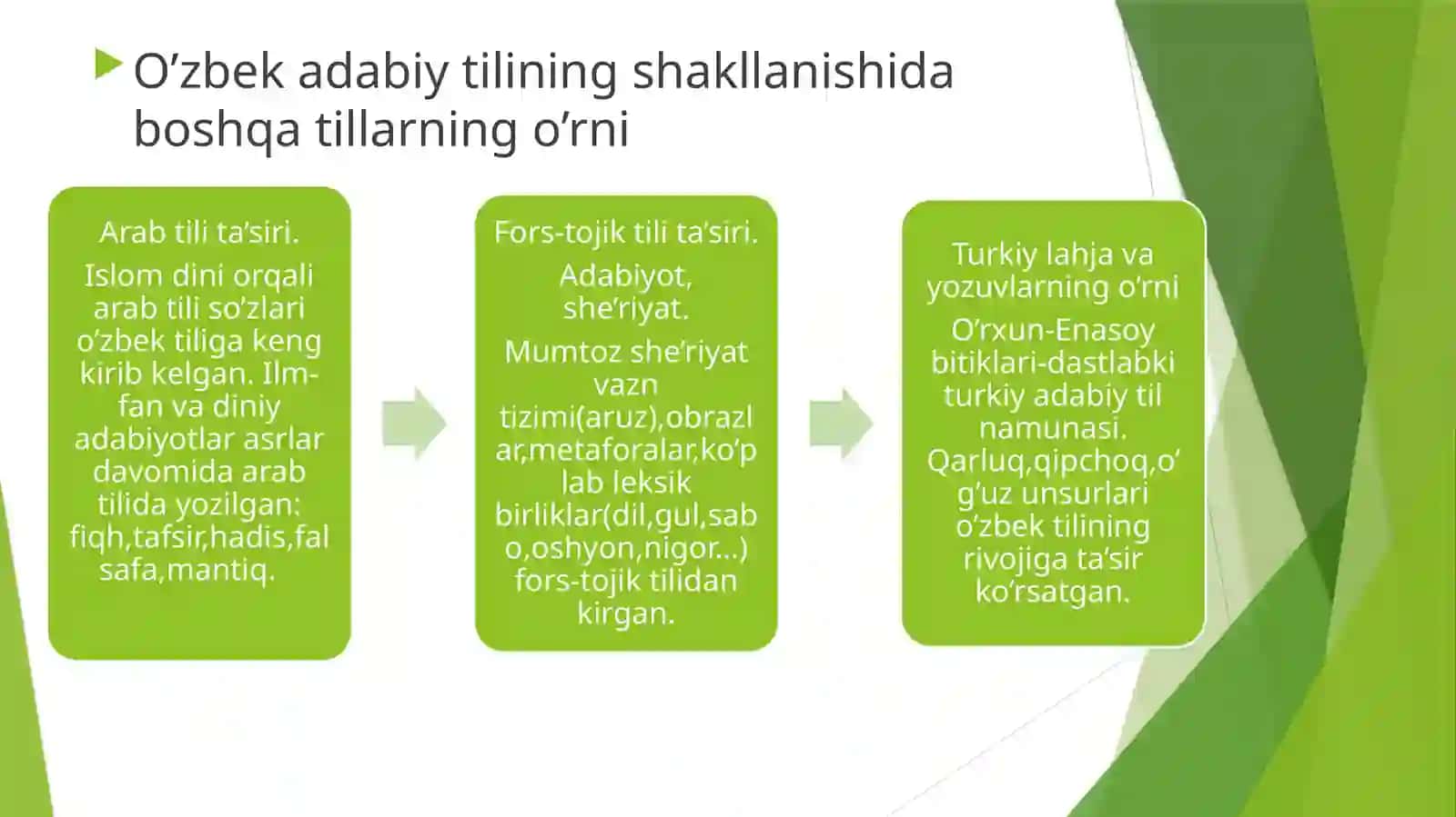 Adabiy tilning shakllanishida boshqa tizimdagi tillarning o’rni. O’zbek tili tarixini davrlashtirishda tilshunos olimlarning tasnifi. 4