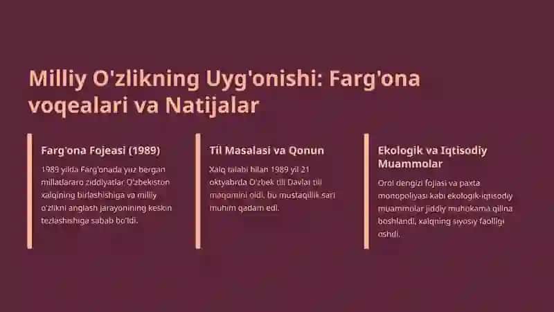 O'zbekiston Mustaqillikka Erishish Arafasida: Ijtimoiy-Siyosiy va Iqtisodiy Ahvol 4