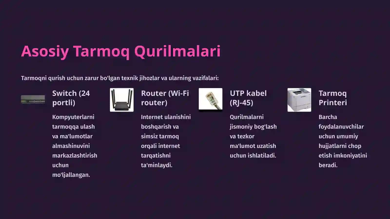 Raqamli transformatsiya 4