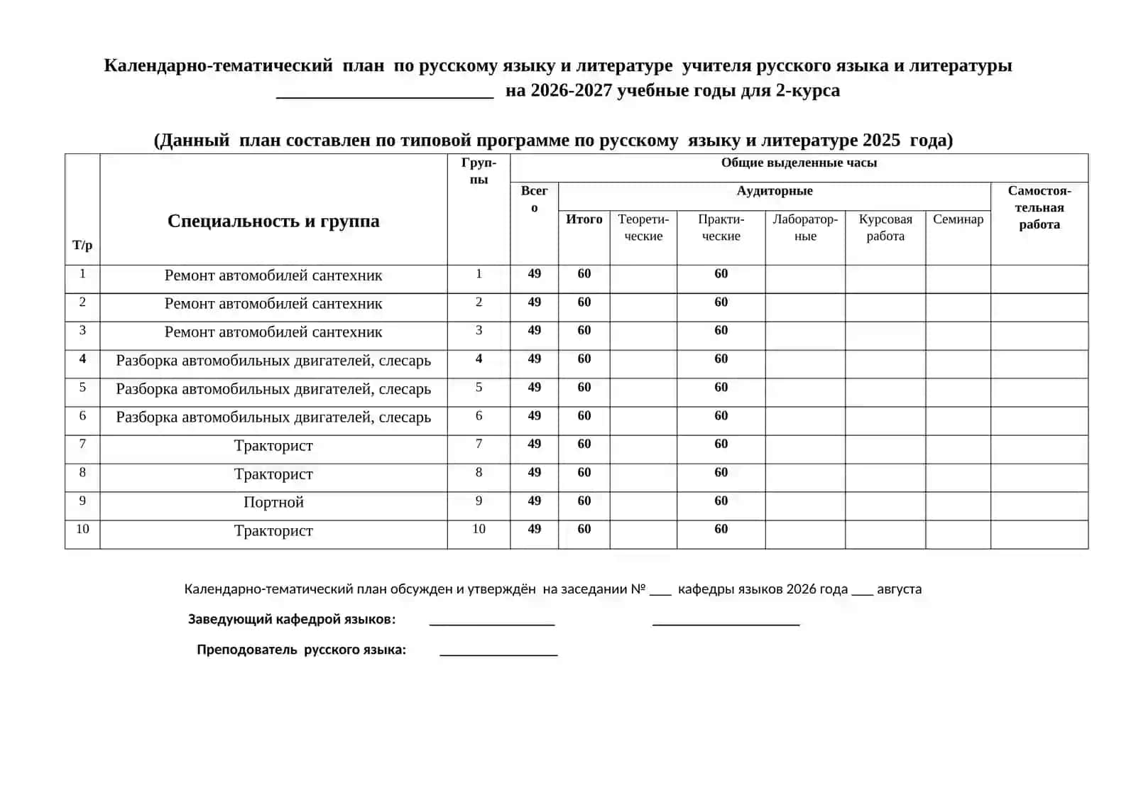 УЧЕБНЫЕ МАТЕРИАЛЫ ПО РУССКОМУ ЯЗЫКУ И ЛИТЕРАТУРЫ 4