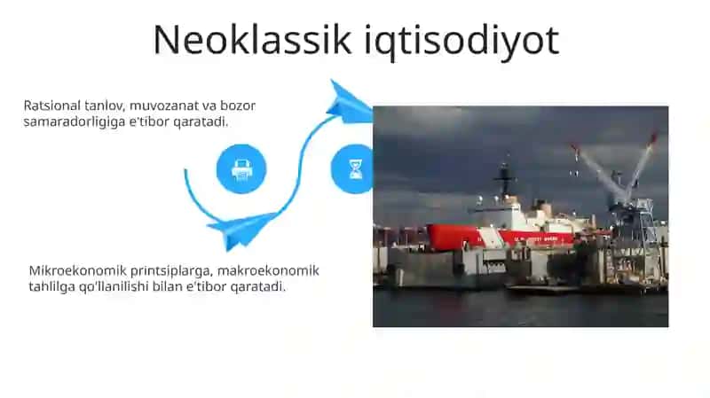 Iqtisodiyot nazariyasi rivojlanishining asosiy bosqichlari 4