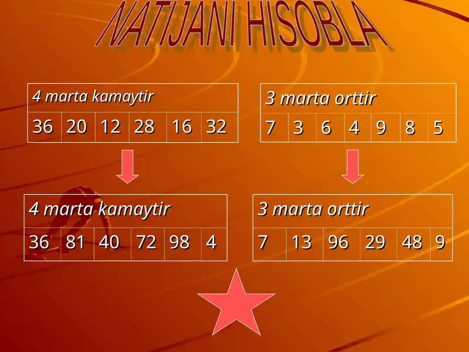 BO'G'IRSOQQA TO'G'RI YO'LNI TANLASHGA YORDAM BERING 4