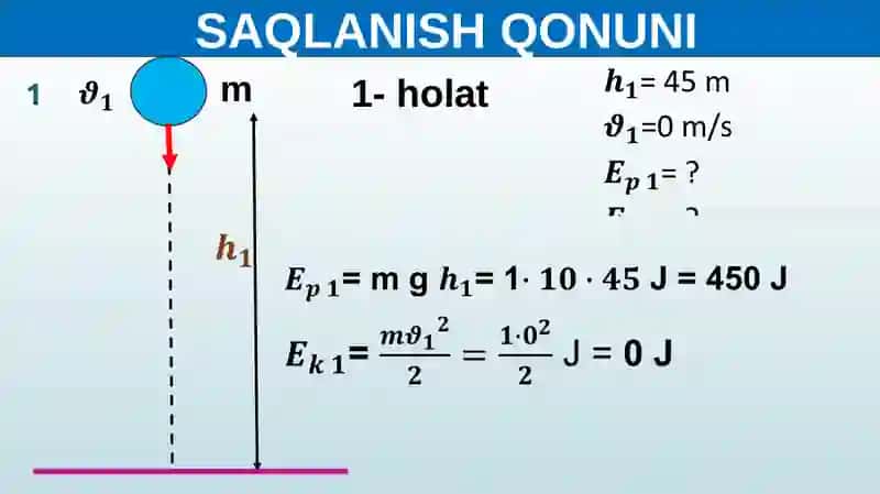 Mexanik energiyaning saqlanish qonuni 4