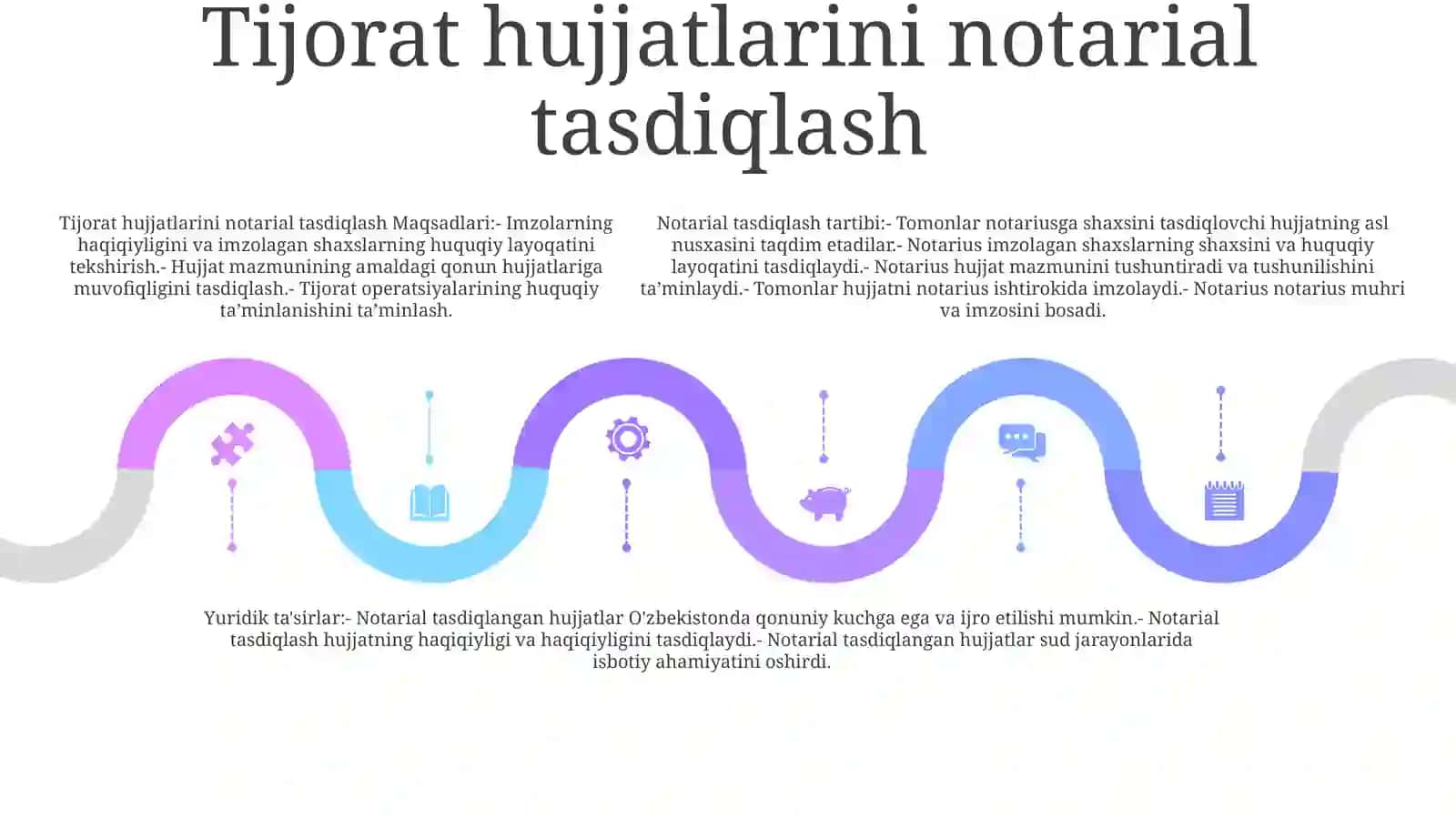 Tashqi Savdoni Tartibga Solishning Notarif Usuli 4