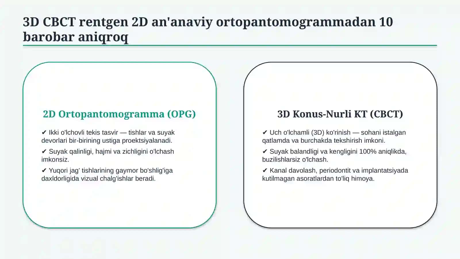 Yuz-jag‘ sohasi kasalliklari nur tashxisoti — zamonaviy diagnostika 4