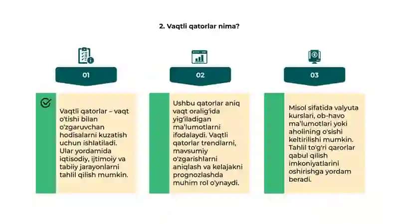 Vaqtli qatorlar 4