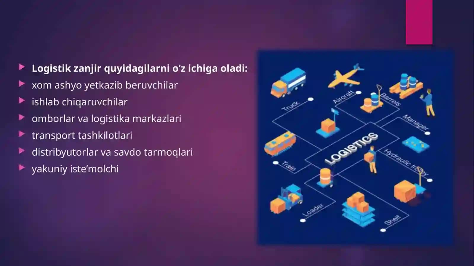 Logistik zanjir tushunchasi, uning mohiyati va maqsadi 4