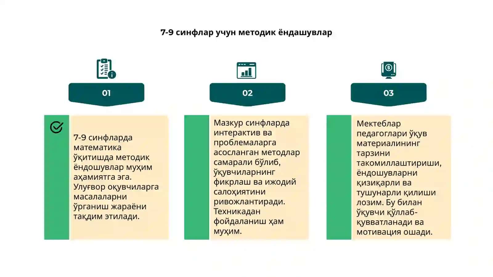 7-9 синфларда математика укитишнинг методик хусусиятлари 4