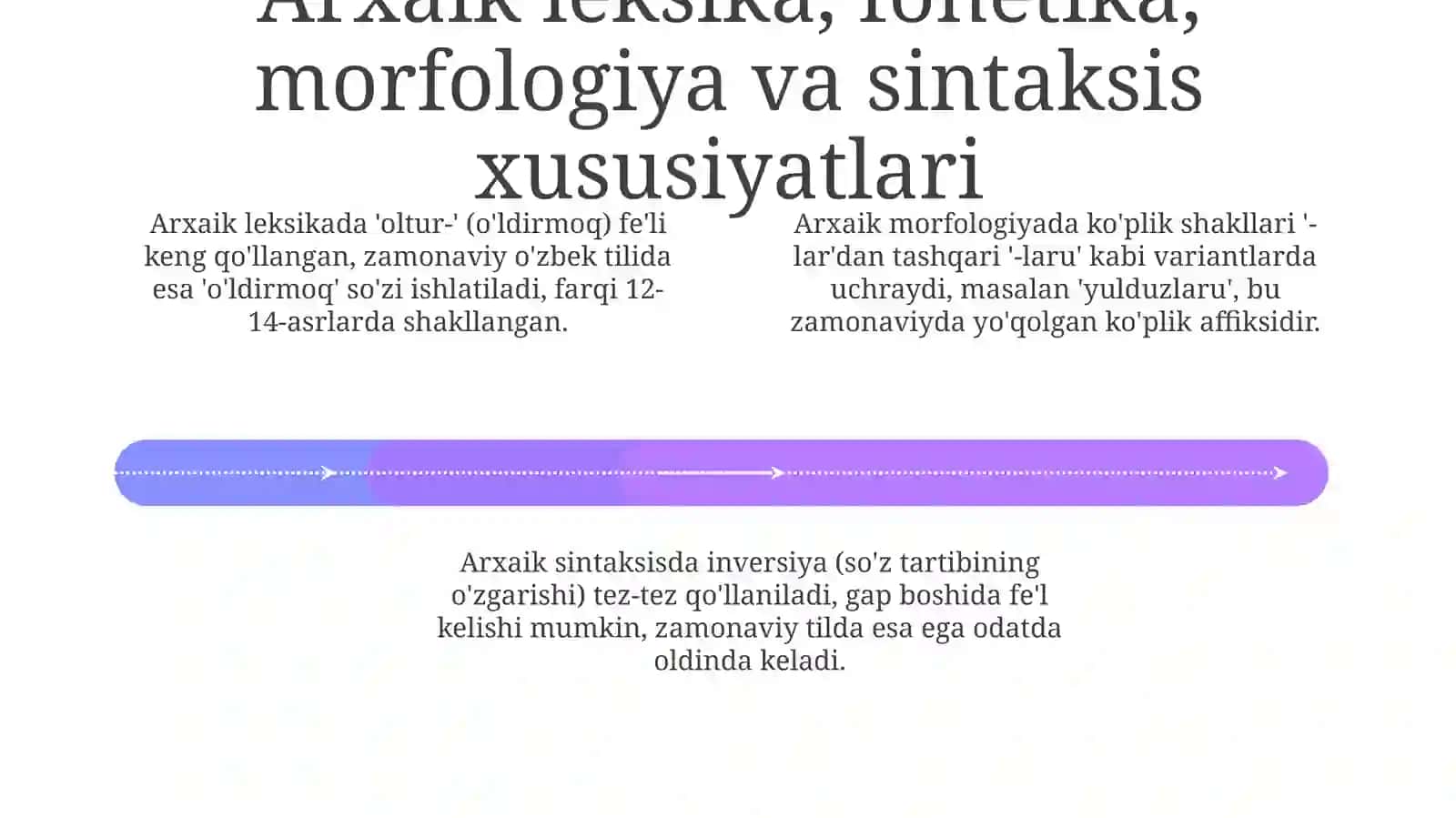 Qissasi Rabgʻuziy"dagi arxaizmlar 4