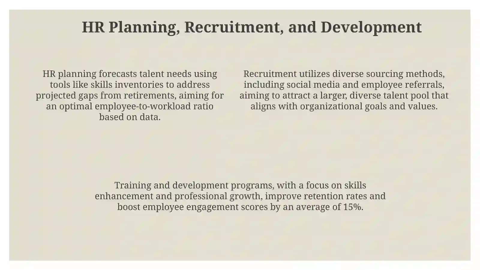 What is Human Resource Management? 4