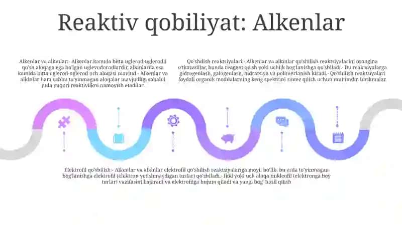 Reaksion Qobiliyat. Uglevodorodlar 4