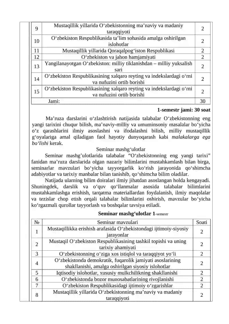 O‘zbekistonning eng yangi tarixi fanining ishchi o‘quv dasturi 4