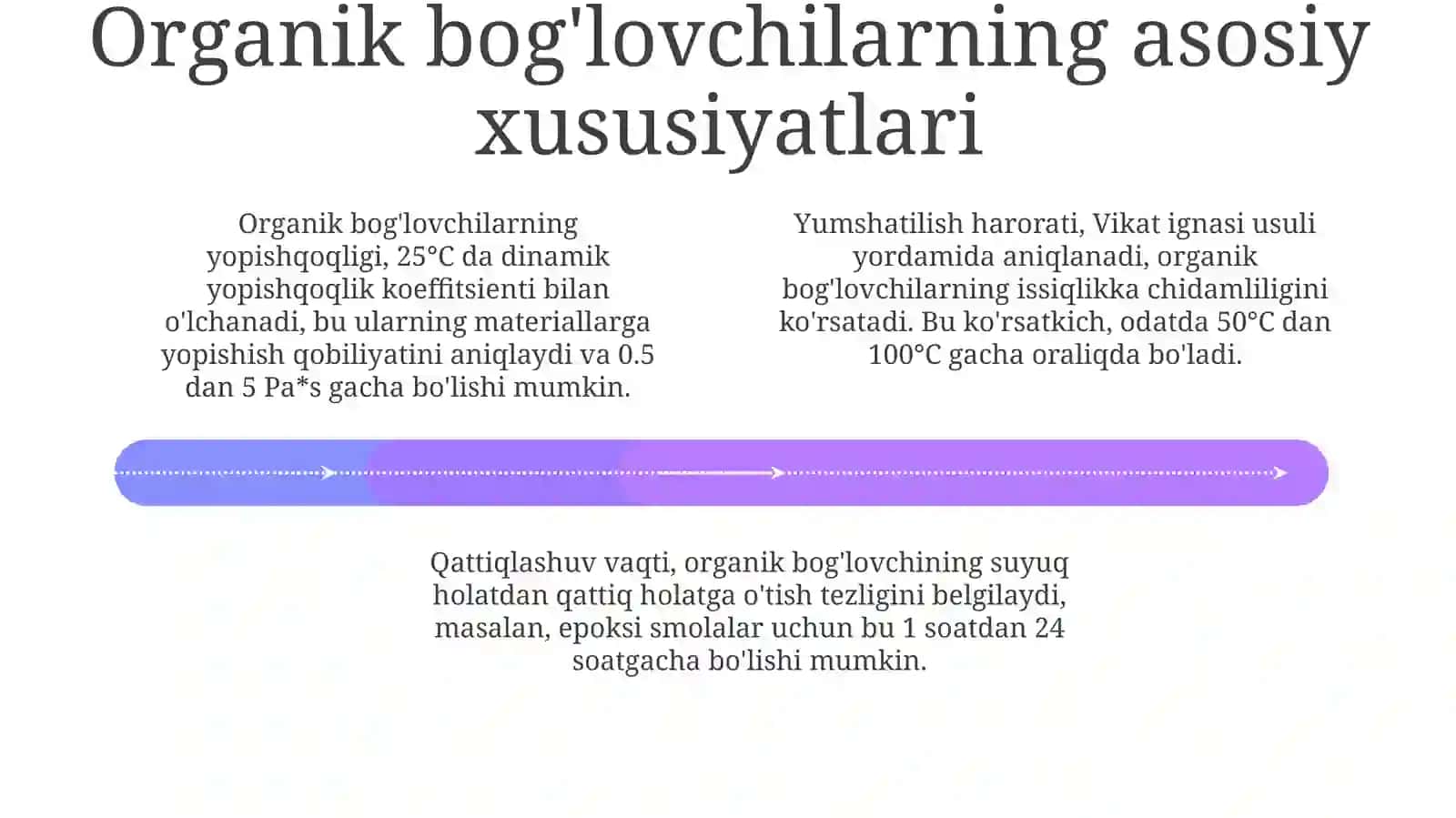 Organik bog'lovchi materiallarning xossalarini aniqlash usullari 4