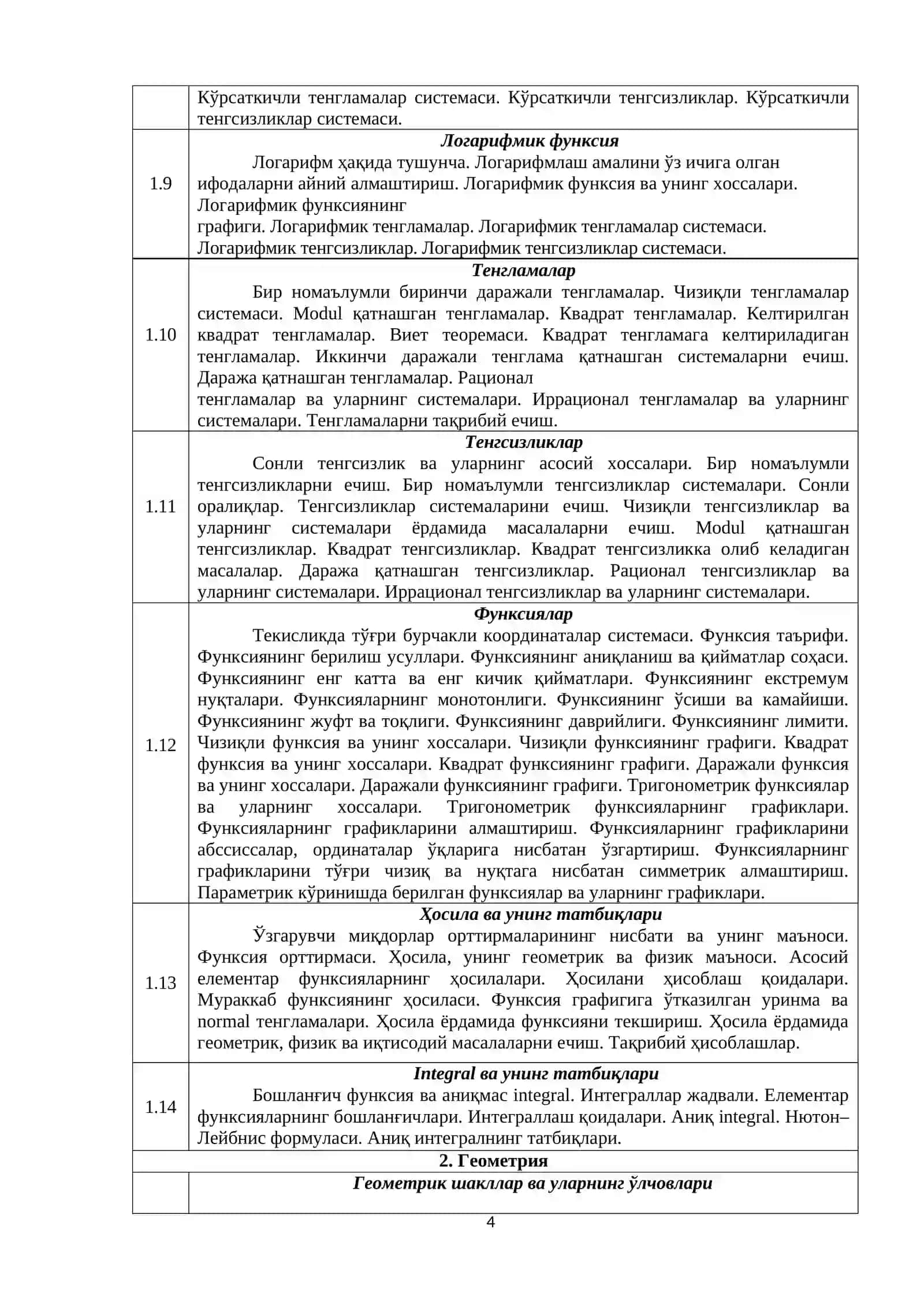 2025 ОЛИЙ ТАЪЛИМ МУАССАСАЛАРИ БАКАЛАВРИАТИГА КИРИШ ТЕСТ СИНОВЛАРИДА МАТЕМАТИКА ФАНИДАН ФОЙДАЛАНИЛАДИГАН ТЕСТ ВАРИАНТИ 4