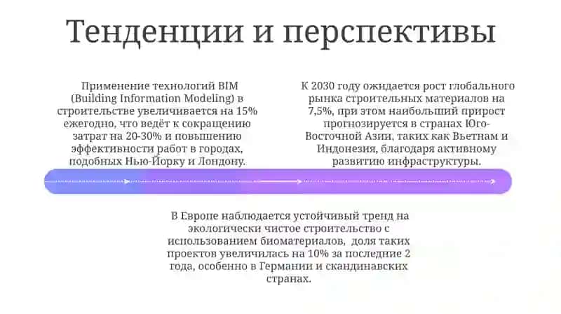 Энергоэффективность зданий 4