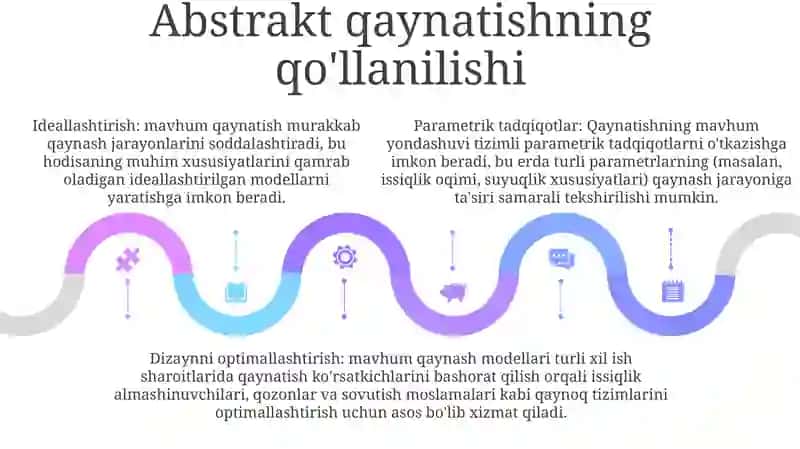Mavhum Qaynash 4