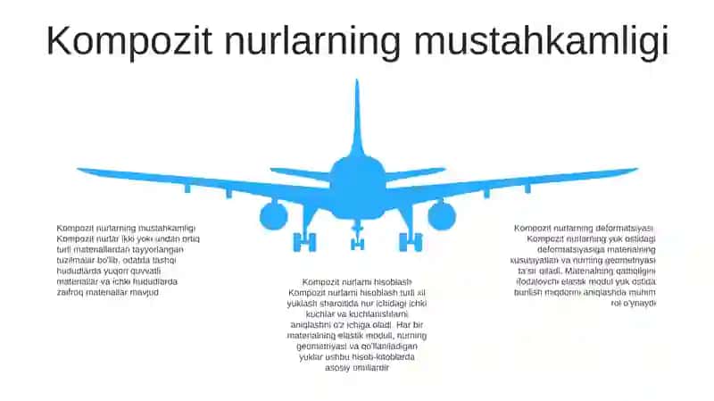 Egilish Diformatsiyasi 4