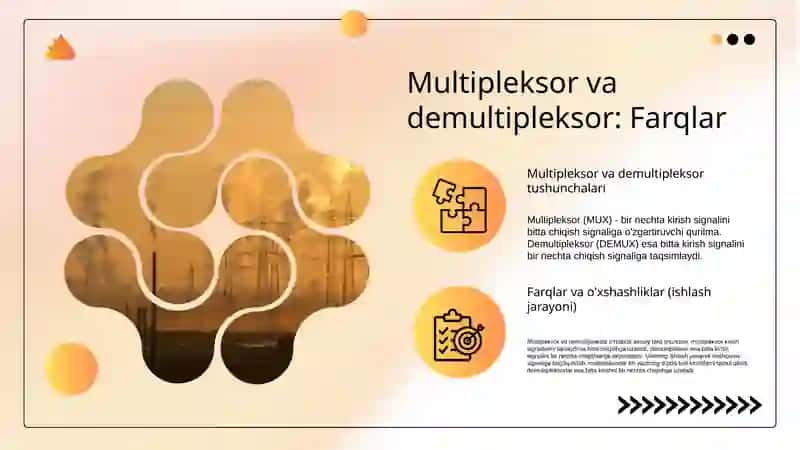 Multipleksor va demultipleksorlar 4