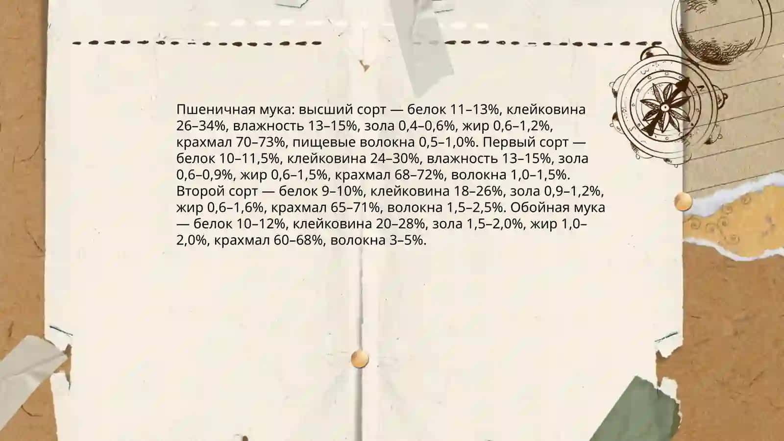 Продукты из пшеницы: Основные виды и их химические свойства 4