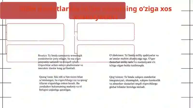 MDH davlatlarining taʼlim tizimidagi oʻziga xos xususiyatlari 4