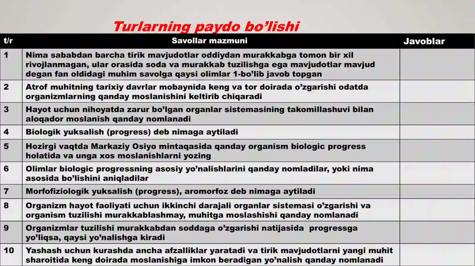 Organik olamdagi moslanishlar – evolutsiya natijasi 4