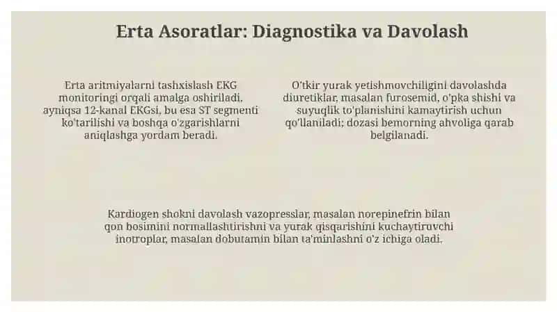 Miokard infarkti erta va kechki asoratlari 4