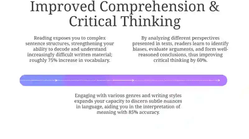 How reading helps my english skills 4