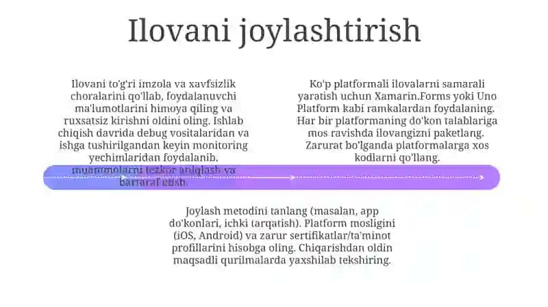 Xamarin va.NET MAUI yaratish 4